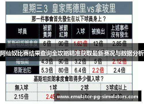阿仙奴比赛结果查询全攻略精准获取最新赛况与数据分析