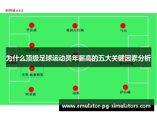 为什么顶级足球运动员年薪高的五大关键因素分析