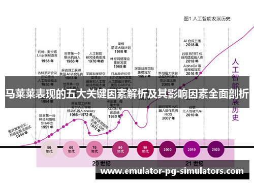 马莱莱表现的五大关键因素解析及其影响因素全面剖析