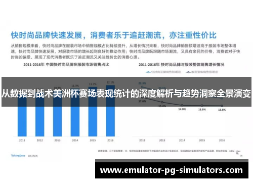 从数据到战术美洲杯赛场表现统计的深度解析与趋势洞察全景演变
