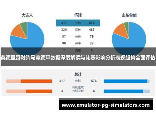 莫德里奇对阵马竞德甲数据深度解读与比赛影响分析表现趋势全面评估